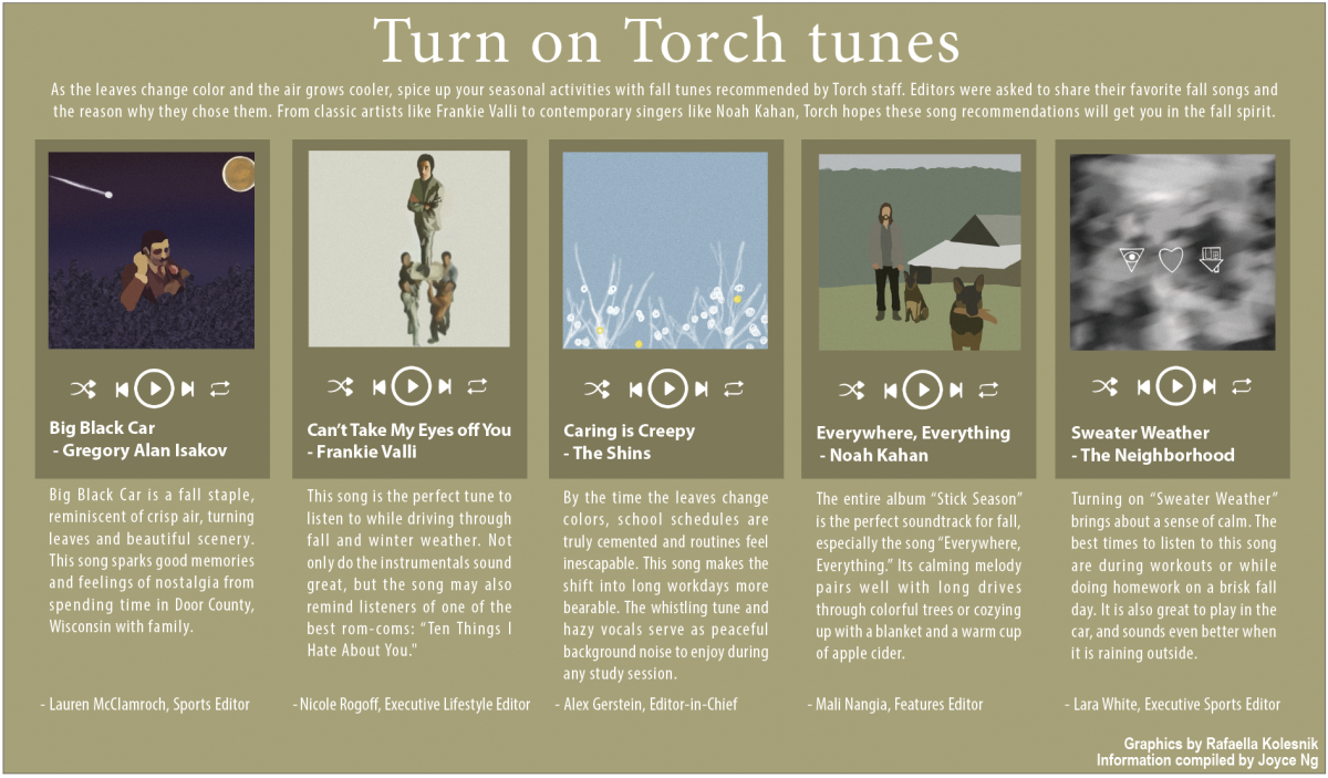 Turn on Torch Tunes